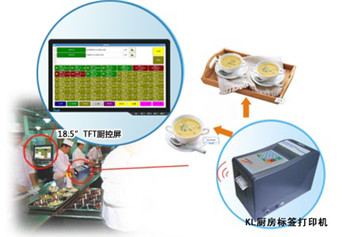 無線點(diǎn)餐系統(tǒng)